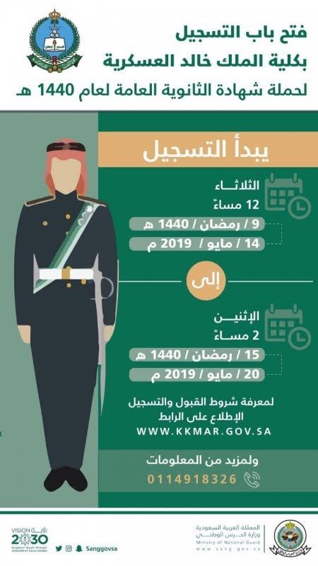 رابط وطريقة التسجيل في كلية الملك خالد العسكرية الحرس الوطني لحملة الثانوية العامة