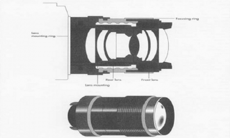 تاريخ عدسات الكاميرا وطريقة التصنيع والعمل 
