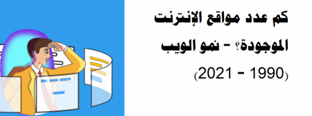 كم عدد مواقع الإنترنت الموجودة؟ - نمو الويب (1990 - 2021)